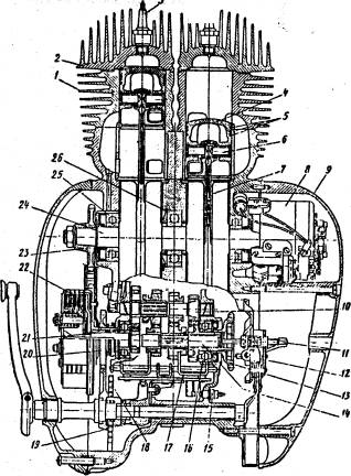 Инструкция На Сборку Двигателя Ява 350