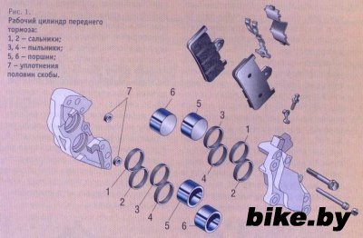 Тормозное дискоборье