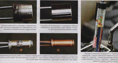Восстановление работоспособности гидравлических тормозов.