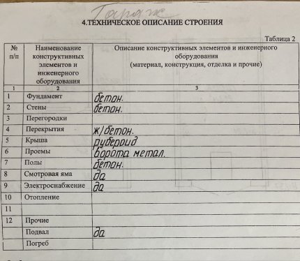 Продам Гараж, Минск Селицкого ул., 40,2 м²