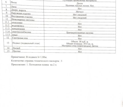 Продам Гараж, Минск Прушинских ул., 31 м²