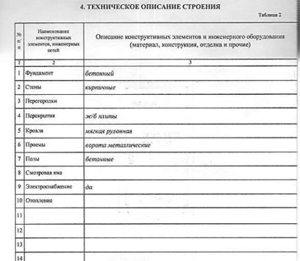Продам Гараж, Минск Стадионная ул., 16,6 м²