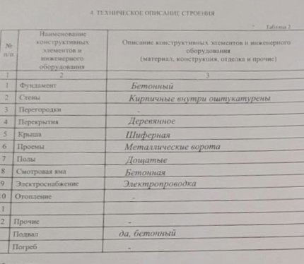 Продам Гараж, Молодечно Тургенева ул., 23 м²