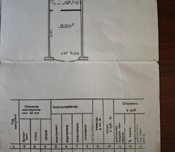 Продам Гараж, Осиповичи Социалистическая ул., 21 м²