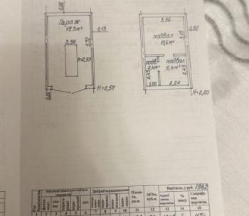 Продам Гараж, Минск Парниковая ул., 37,7 м²