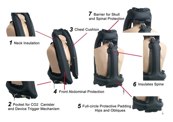 Motoair Airbag One – жилет с аирбэгом Motoair Airbag One – жилет с аирбэгом