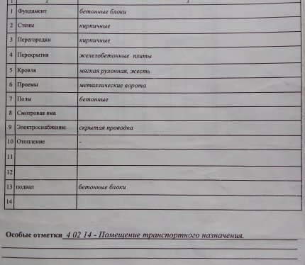 Продам Гараж, Минск Нововиленская ул., 42 м²