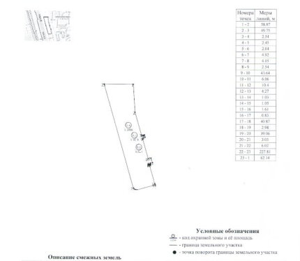 Продам Машиноместо, Минск Панченко ул., 1 м²
