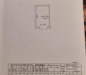 Продам Гараж, Минск Янковского ул., 18,9 м²