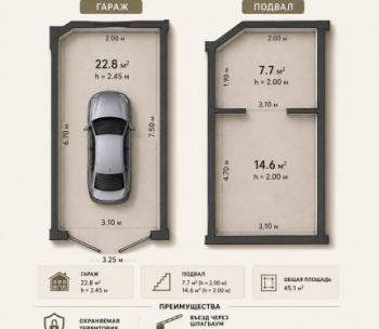 Продам Гараж, Минск Семашко ул., 45 м²