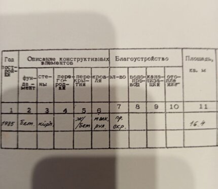 Продам Гараж, Минск Ангарская ул., 16,4 м²