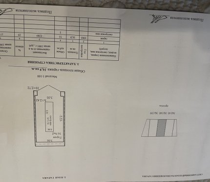 Продам Гараж, Минск Червякова пер., 16,9 м²