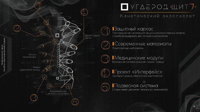 Российский проект «Углерод» Российский проект «Углерод»