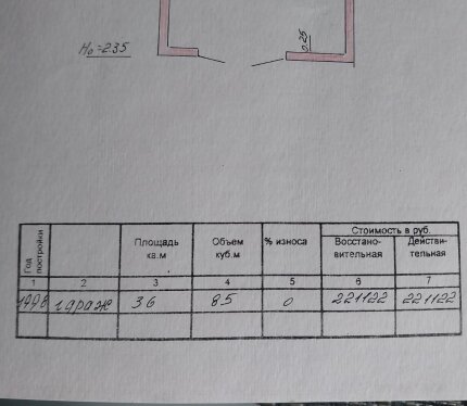 Продам Гараж, Слуцк Ленина ул., 36 м²