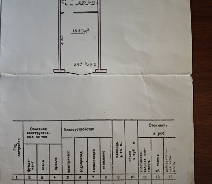Продам Гараж, Осиповичи Социалистическая ул., 21 м²