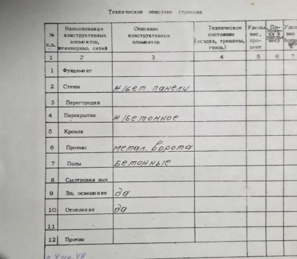 Продам Гараж, Минск Независимости просп., 18 м²