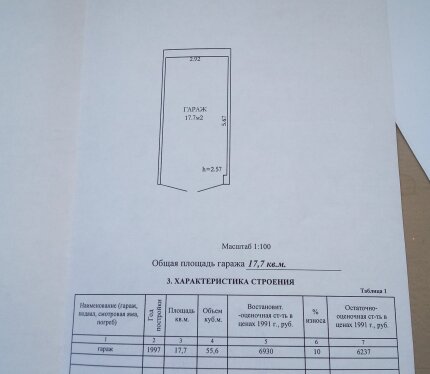 Продам Гараж, Минск Независимости просп., 17,7 м²