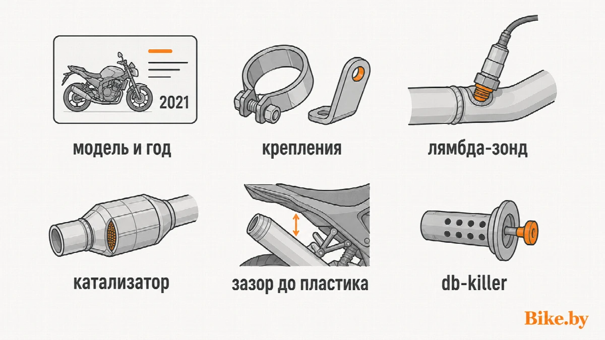 Перед установкой банки