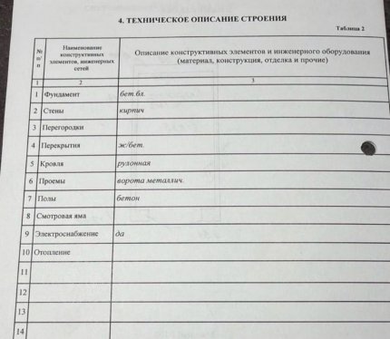Продам Гараж, Минск Парниковая ул., 16,1 м²
