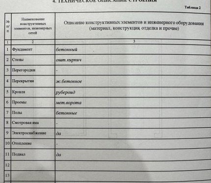 Продам Гараж, Минск Тимирязева ул., 38 м²
