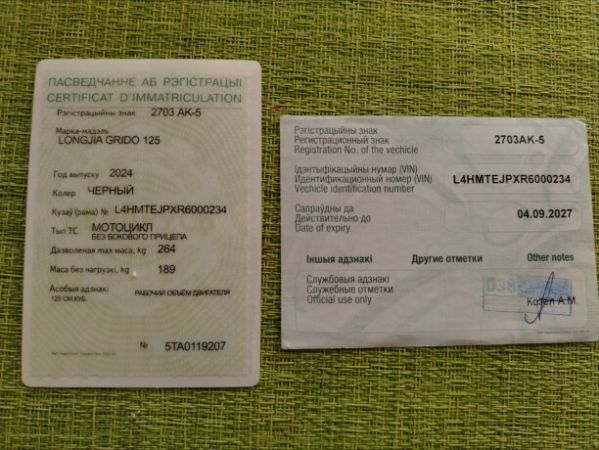 Regulmoto Grido, 2024 г.