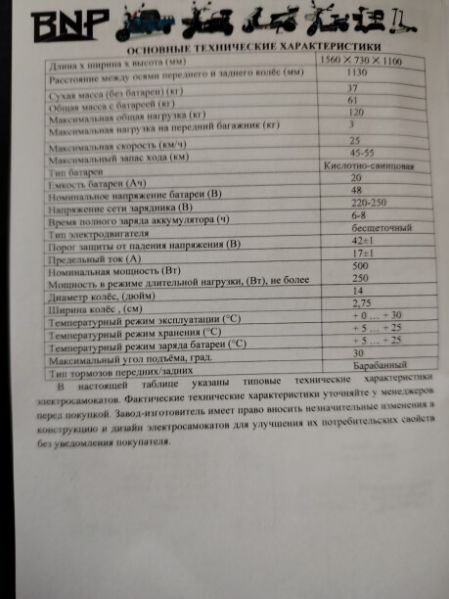 BNP Eco, 2024 г.