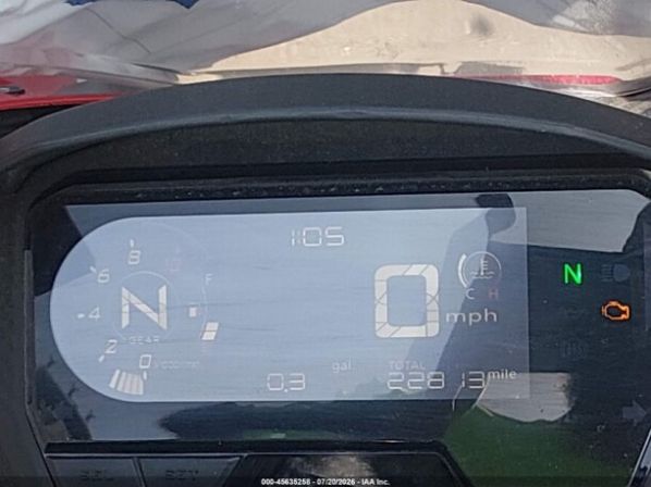 Honda CBR 500, 2022 г.