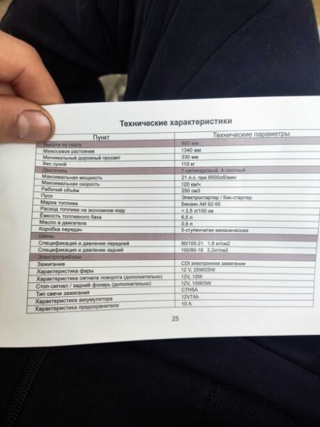 BSE Z3, 2023 г.