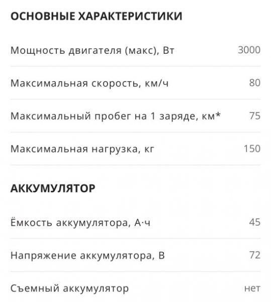Smart Balance SHGA125-C, 2025 г.