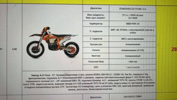 Progasi RACE 300, 2024 г.
