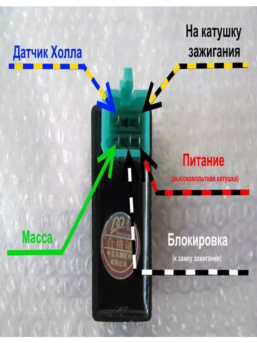 Коммутатор зажигания на Hors Alpha, 2024 г.