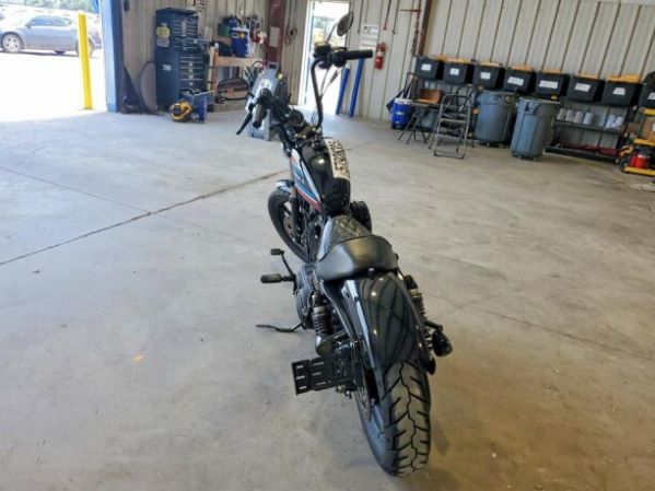 Harley-Davidson Sportster XL1200 NS, 2021 г.