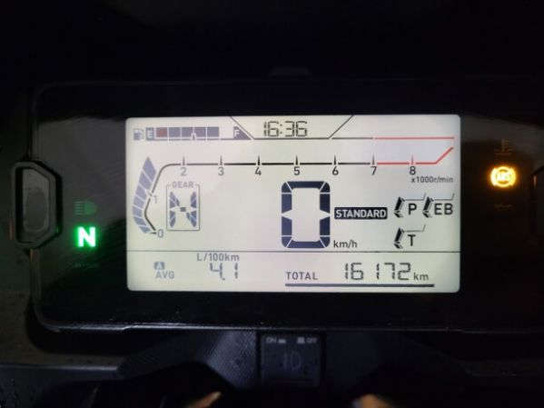 Honda NC XD, 2023 г.