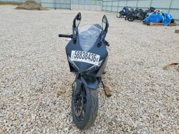 Honda CBR 650R, 2026 г.