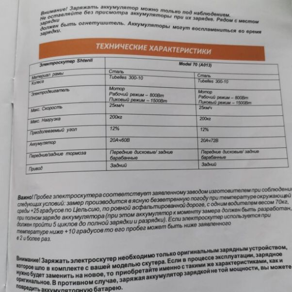 Shineray XY, 2026 г.