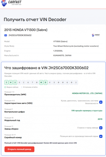 Honda VT, 2013 г.