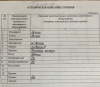 Продам Гараж, Минск Селицкого ул., 40,2 м²