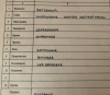 Продам Гараж, Молодечно Тургенева ул., 80 м²