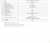 Продам Гараж, Минск Прушинских ул., 31 м²