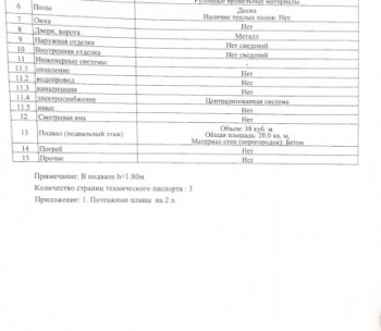 Продам Гараж, Минск Прушинских ул., 31 м²