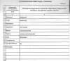 Продам Гараж, Минск Стадионная ул., 16,6 м²