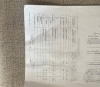 Продам Гараж, Могилев Днепровский б-р, 4,5 м²