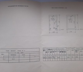 Продам Гараж, Минск Железнодорожная ул., 32,9 м²