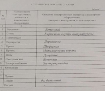 Продам Гараж, Молодечно Тургенева ул., 23 м²