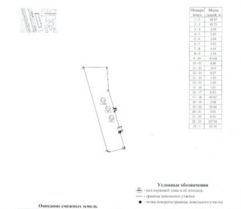 Продам Машиноместо, Минск Панченко ул., 1 м²