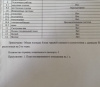 Продам Гараж, Минск Скорины ул., 15,6 м²