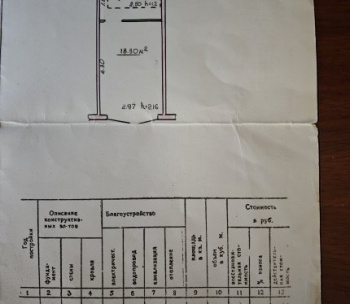 Продам Гараж, Осиповичи Социалистическая ул., 21 м²