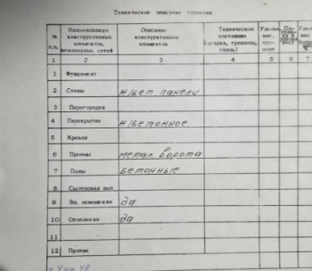 Продам Гараж, Минск Независимости просп., 18 м²
