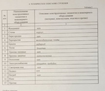 Продам Гараж, Минск Щомыслицкий с/с, М-9, 25-й км, ПГК "Магистраль-88", 18,1 м²