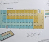 Сдам Машиноместо, Минск Гинтовта ул., 20 м²